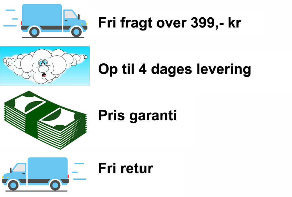 oversigt-USP